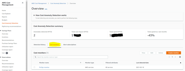 Cloudride cost anomaly detection - monitor