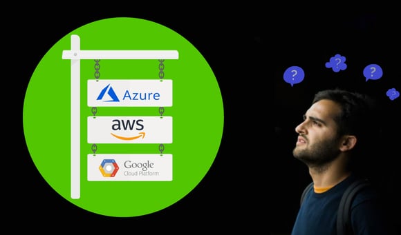 AWS vs. Azure vs. GCP | Detailed Comparison