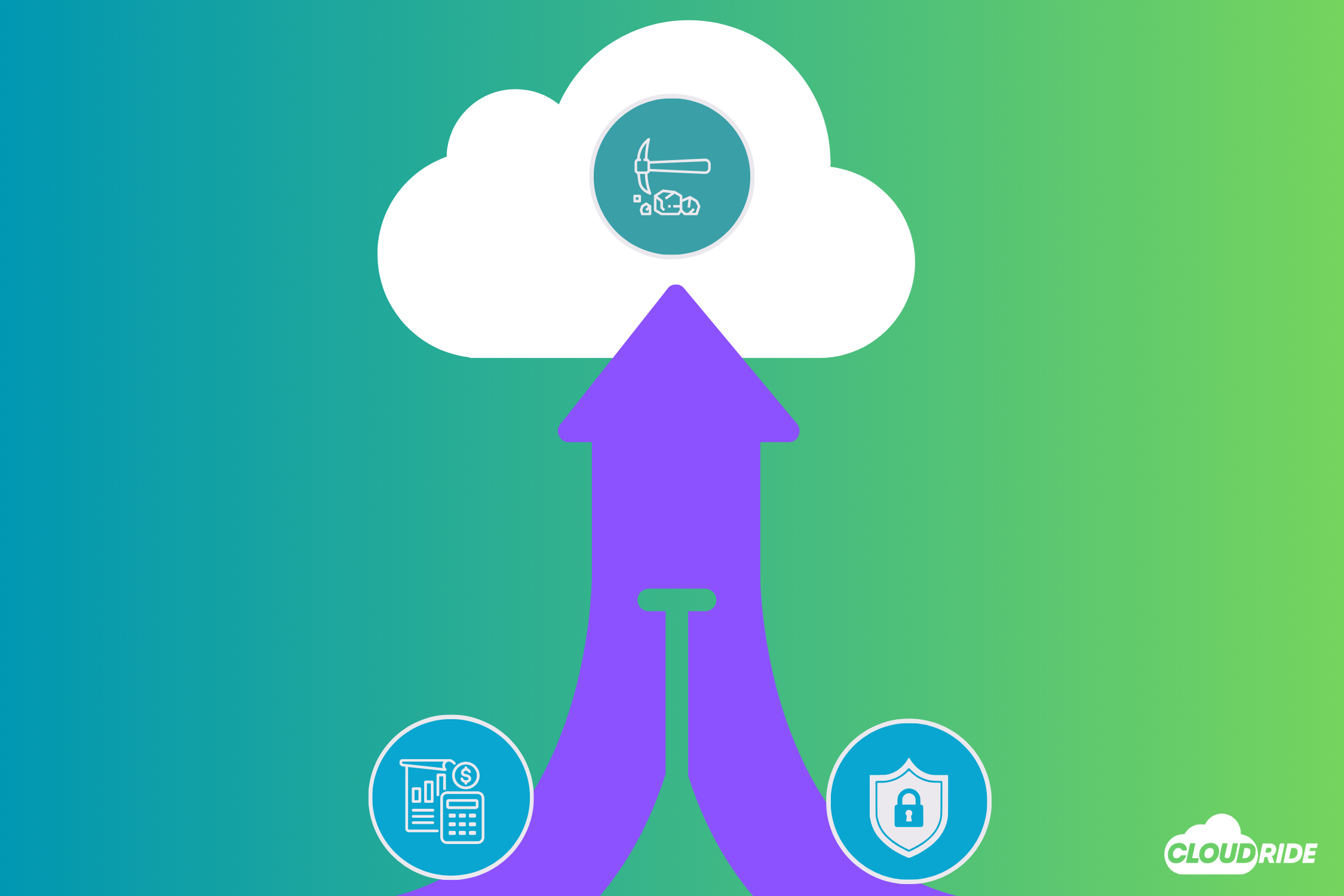 Infographic illustrating an AWS cost anomaly as a security signal for crypto mining. Converging paths of finance and security icons leading to a cloud containing a mining pickaxe