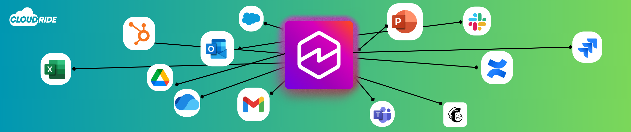 Amazon Quick Desktop integration hub connecting workplace applications including Slack, Teams, Outlook, Gmail, Jira, Salesforce, and Microsoft Excel on a Cloudride branded background.